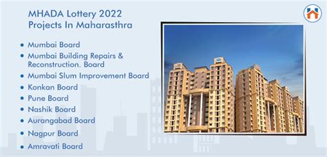 nashik mhada lottery 2022.